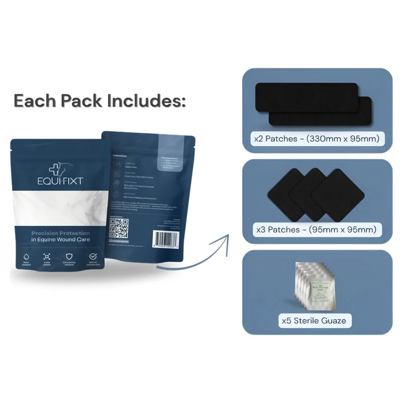 Equi-Fixt Precision Protection Adhesive Kit - Black-4