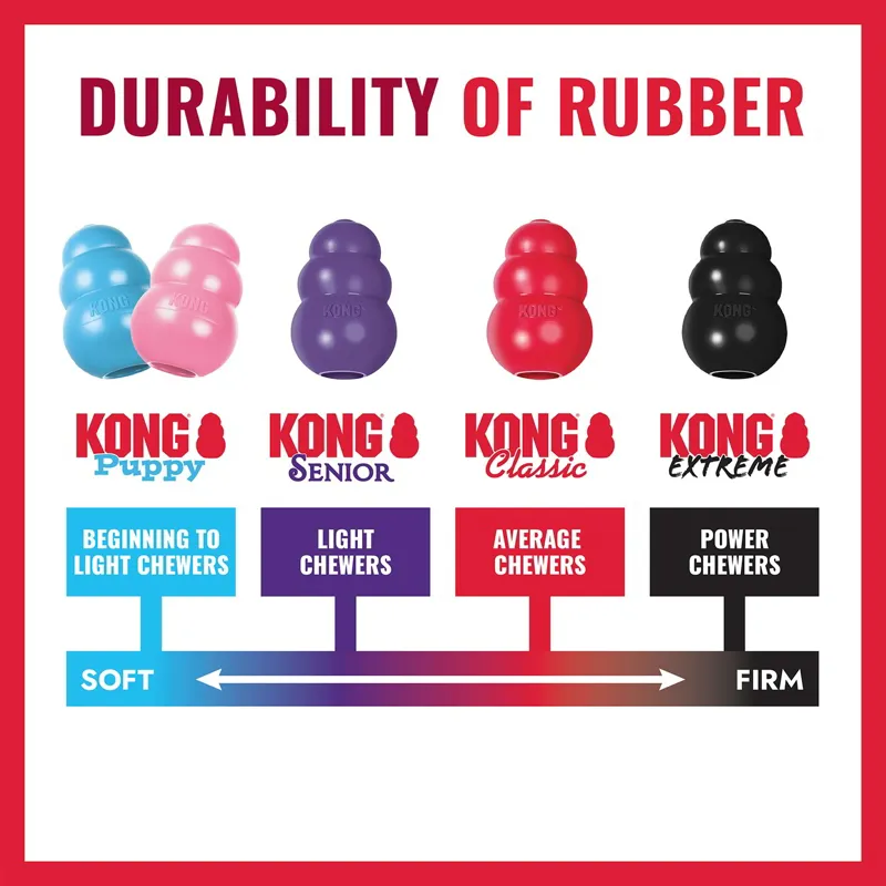 KONG Classic-2