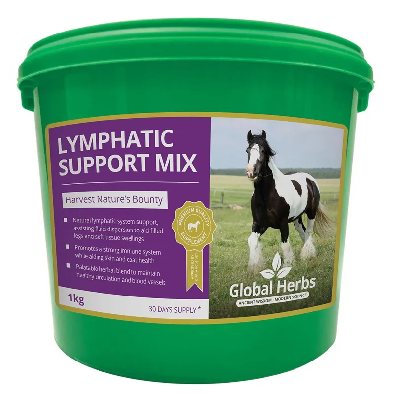 Global Herbs Lymphatic Support Mix