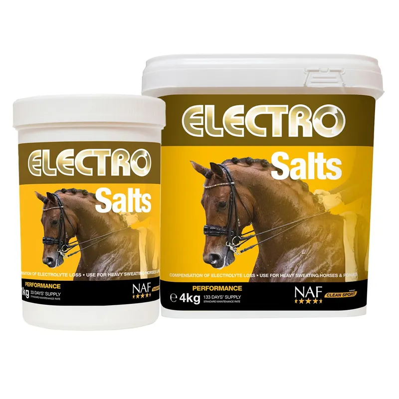NAF Electro Salts Electrolytes