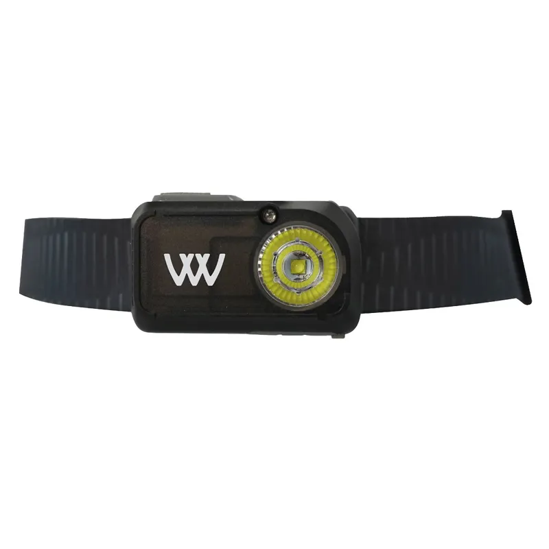 Woof Wear LED Pro Headlamp