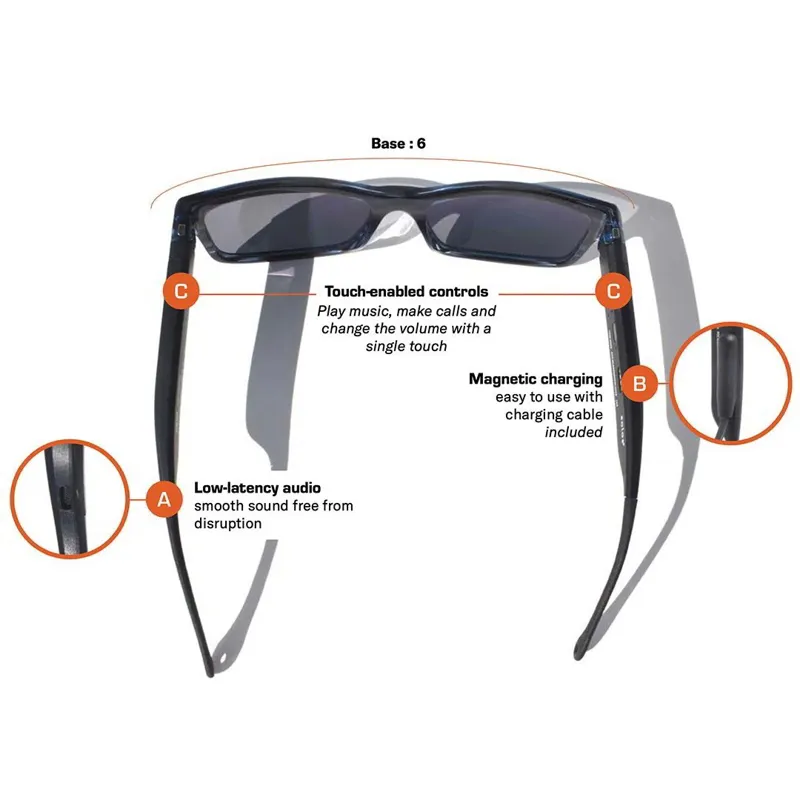 Revo Sonic 2 Audio Sunglasses - Black/Graphite-2