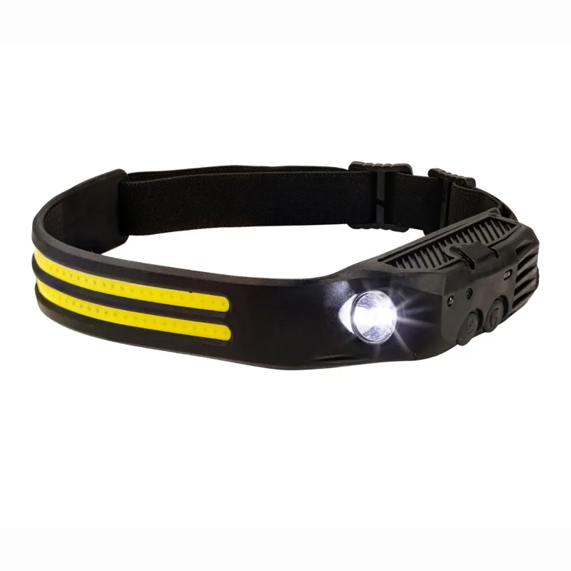 Woof Wear LED Headlamp