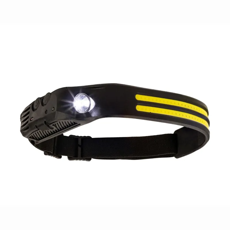 Woof Wear LED Headlamp-1