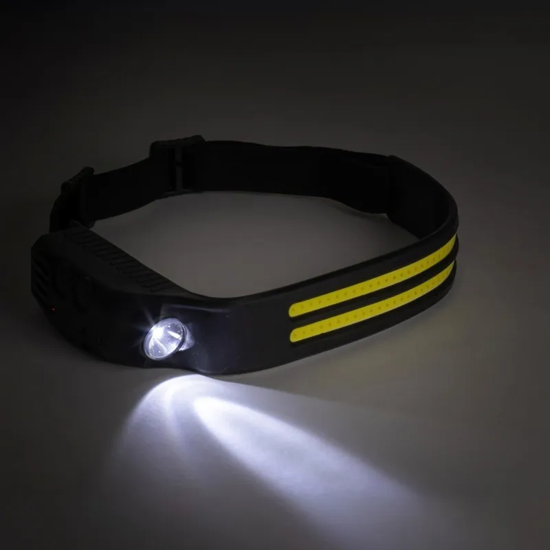 Woof Wear LED Headlamp-2